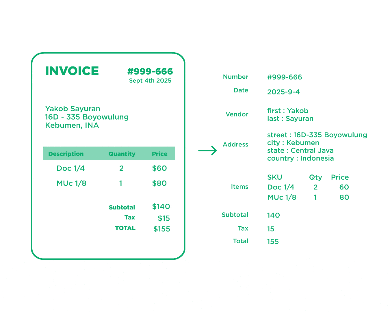 Utility Bill Conversions rev (1)